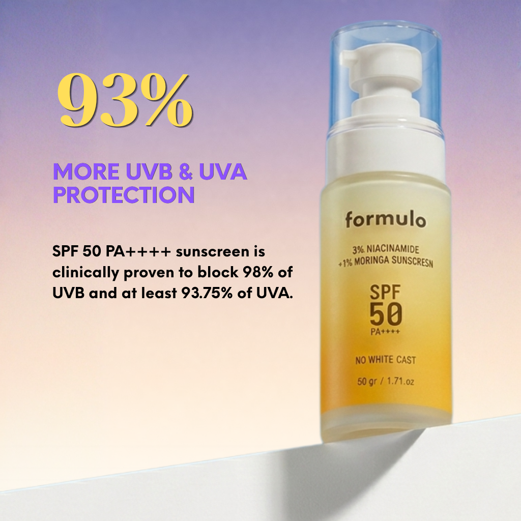 Oily Skin Acne Treatment Kit