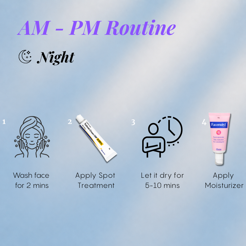Acne Scar Treatment Kit