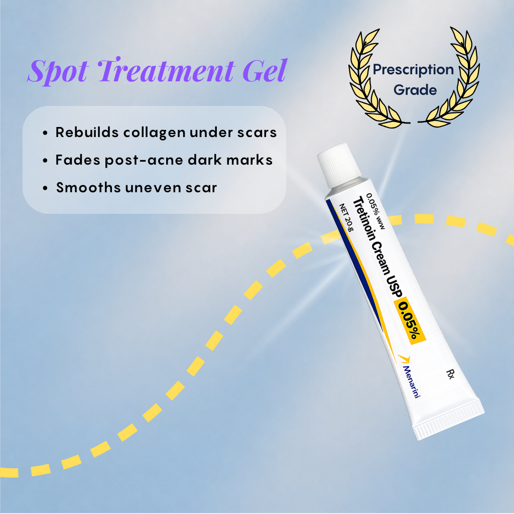 Acne Scar Treatment Kit