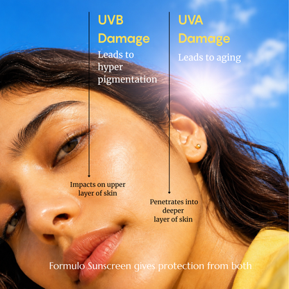 Formulo SPF 50 Sunscreen