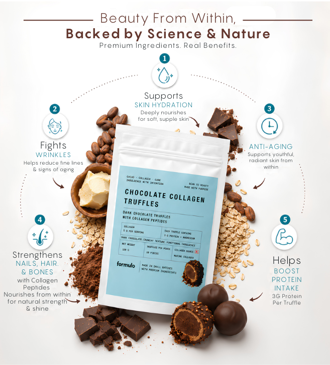 Chocolate Collagen Truffles