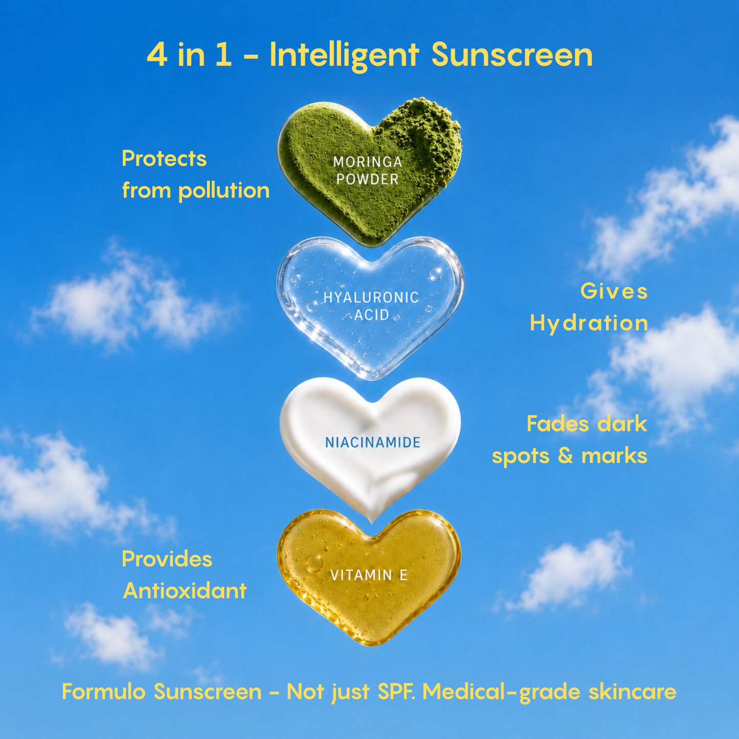 Formulo SPF 50 Sunscreen