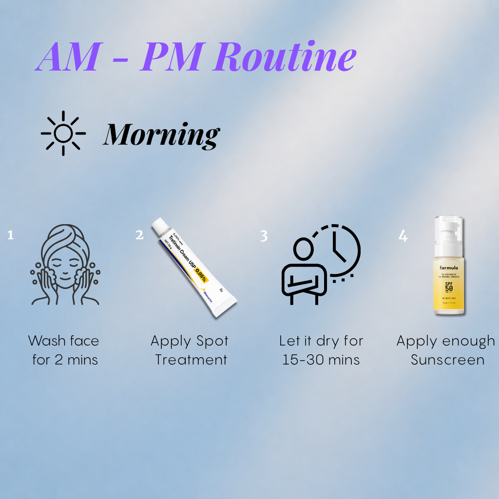 Acne Scar Treatment Kit
