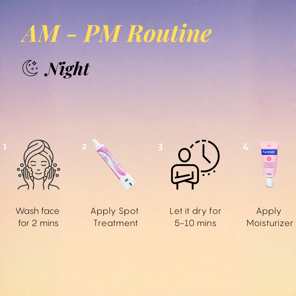 Oily Skin Acne Treatment Kit