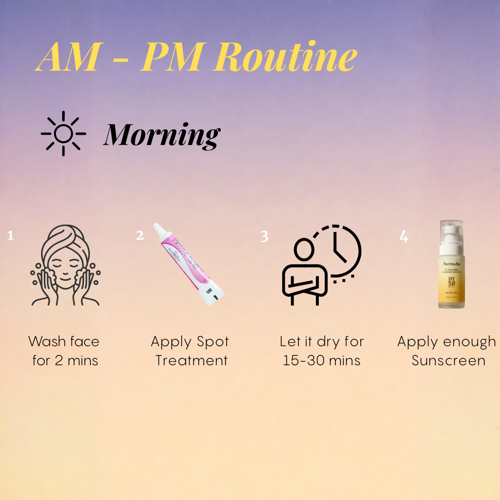 Oily Skin Acne Treatment Kit