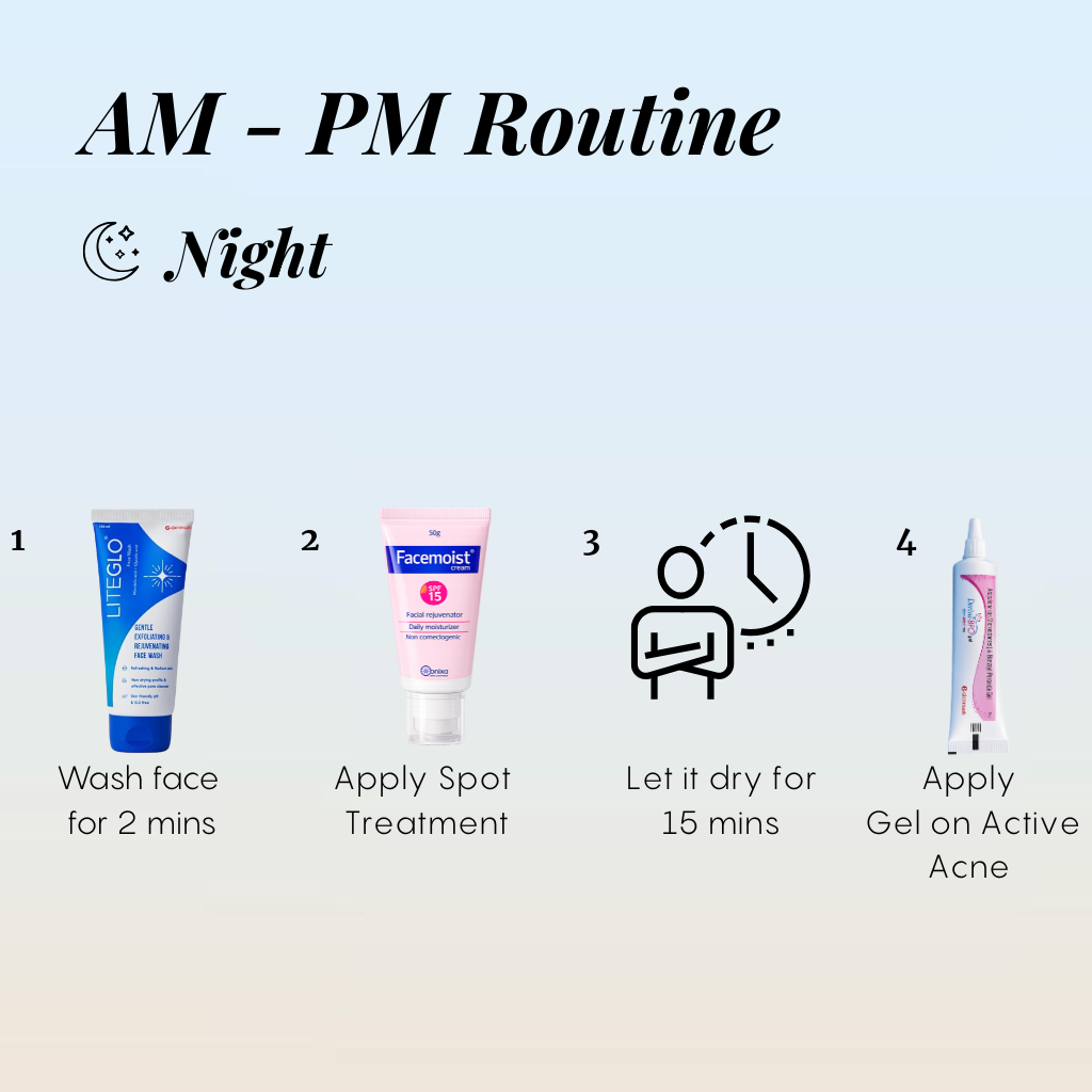 Combination Acne Skin Treatment