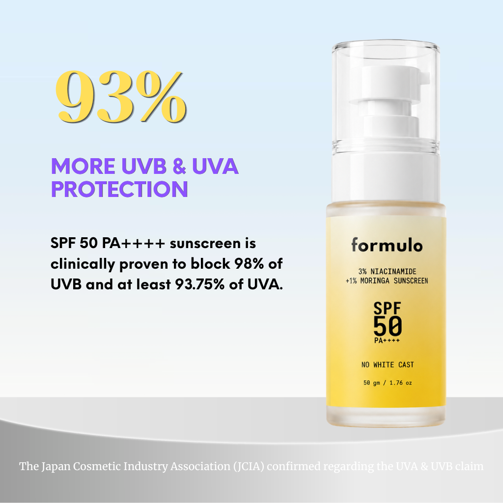 Combination Acne Skin Treatment